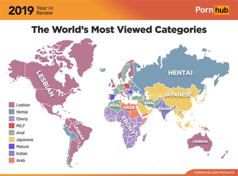 “hentai” Among Top Searched Terms Of Pornhub In 2019 Sankaku Complex
