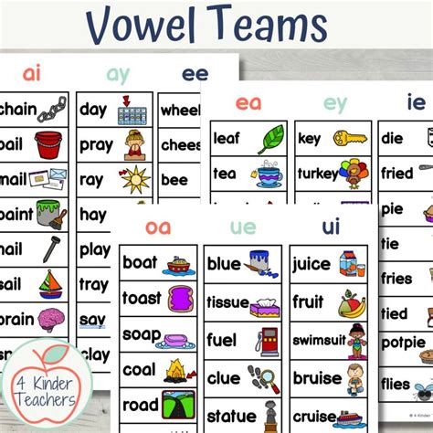 Vowel Teams For Kindergarten 4 Kinder Teachers