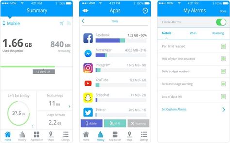 Top 10 Best Iphone Mobile Data Usage Tracking Apps Developing Daily