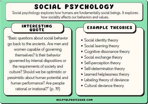 15 Social Psychology Examples 2024