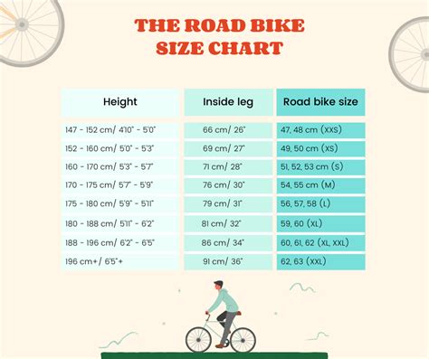 How To Measure Bike Frames The Bike Adviser