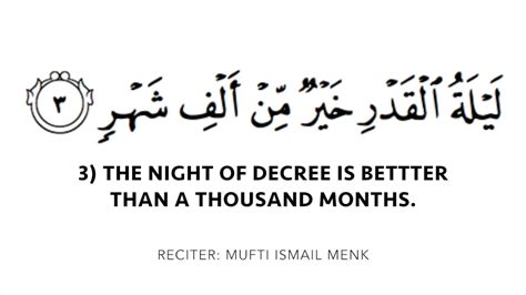 You can also download any surah (chapter) of quran kareem from this website. Quran Recitation - Mufti Menk - Surah Al-Qadr - [with Eng ...