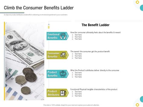 Strategies To Make Your Brand Unforgettable Climb The Consumer Benefits