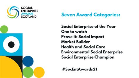 Announcing The 2021 Social Enterprise Awards Scotland Social