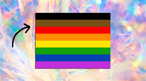 The Ultimate Lgbt Flag Quiz Flags Trivia Quizzes On