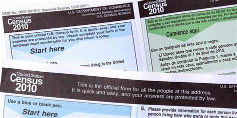 Controversy Surrounds Citizenship Question For 2020 Census Fox News Video