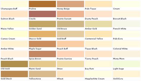 Are you looking for the perfect paint color for your next project? Valspar Paints, Valspar Paint Colors, Valspar Lowes ...