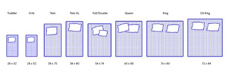 Mattress Size Chart - Single, Double, King or Queen - MattressDX.com