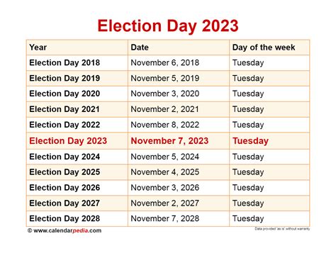 Ectc Schedule 2024 Election - Anne Maisie