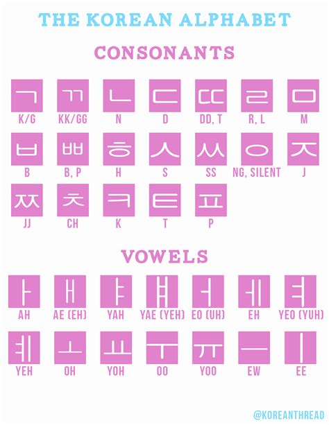 40 Korean Alphabet Letters Az Desalas Template