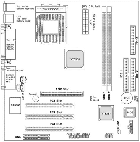 Msi Motherboard Wiring Diagram Wiring Diagram Pictures