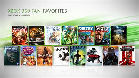 Estos son los últimos juegos que serán retrocompatibles con Xbox One