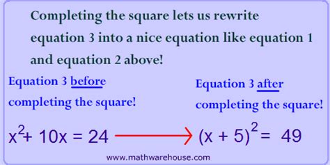 What we're about to do is called completing the square it's a really valuable technique for solving quadratics and it's actually the basis for the proof of the quadratic formula which you will use which you'll learn in the future so it's. How To Solve Equations By Completing The Square Calculator - Tessshebaylo