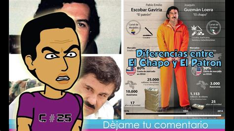 Pablo escobar was a colombian drug lord whose ruthless ambition, until his death, implicated his wife, daughter and son in the notorious medellin cartel. Las diferencias e historia , entre Joaquin "El Chapo ...