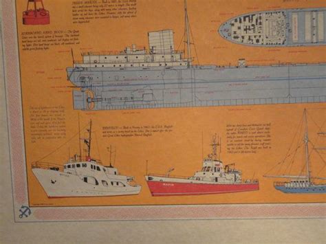 Vintage Retro Great Lakes Ships Vessels Boats Map Poster Etsy Great