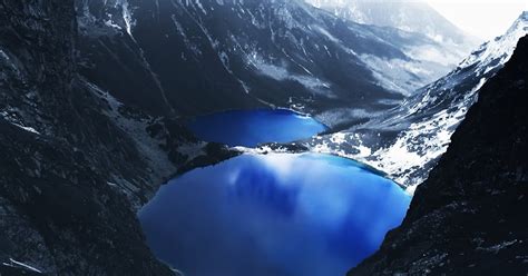 Fondo Lago Azul Entre Montañas Fondos