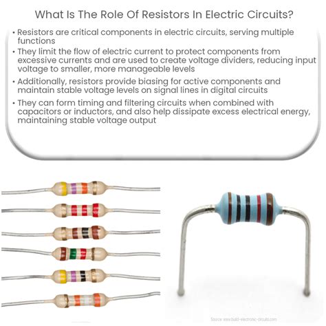 What Are The Applications Of Resistors In Electronic Circuits