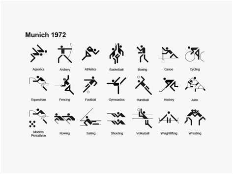 Decoding The Hidden Meanings Of Olympic Symbols Pictogram Olympics