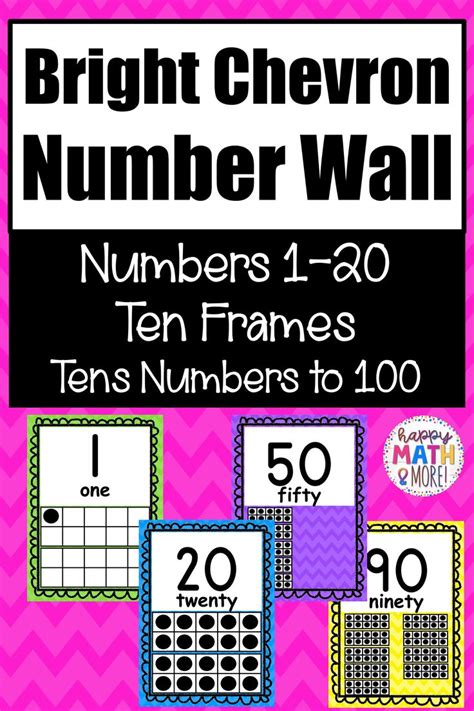 Bright Chevron Number Wall 1 20 Elementary Math Lessons Teachers Pay