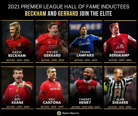 🖼 The Premier League Hall Of Fame Inductees Football Xplore Sports
