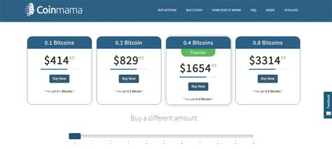 Here, it is pertinent to mention that bitcoins are always kept in wallets. Guide to Buy Bitcoins with Credit/Debit Card Without Verification (No ID) | BitcoinBestBuy