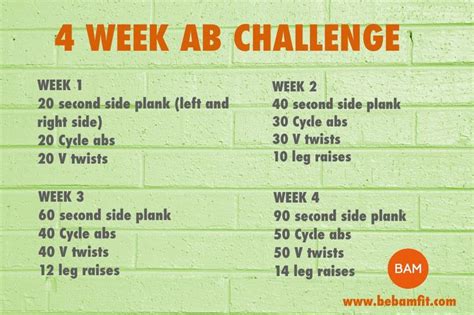 4 Week Abs Week Ab Challenge Bam Fit A Body And Mind