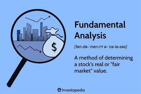 Fundamental Analysis Principles Types And How To Use It