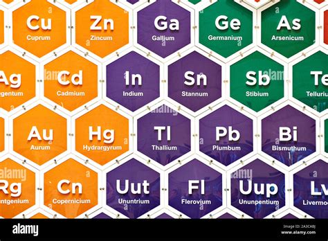 Tavola Periodica Degli Elementi Chimici Immagini E Fotografie Stock Ad Alta Risoluzione Alamy