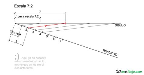 Banco Meloso Chaise Longue Calculo De Escalas Dibujo Tecnico Episodio