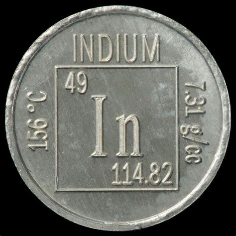 Element Coin A Sample Of The Element Indium In The Periodic Table
