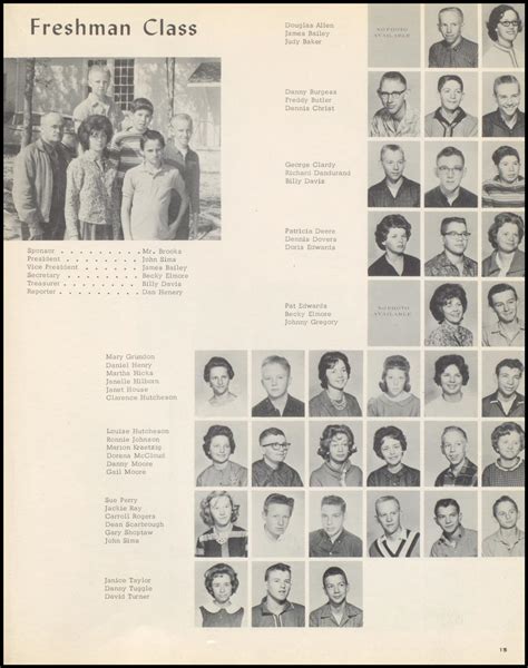 Yearbooks 1964