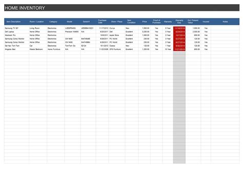 20 Free Furnished Rental Inventory Checklist Templates Printable PDF