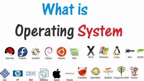 What Is Operating Systems And Function Of Operating Systems