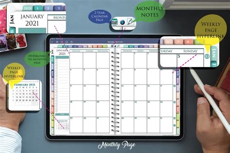 Free Digital Planner 2021 Ipad Planner Goodnotes Planner Notability