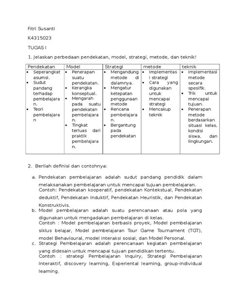 Penyusun program pembelajaran, pemberi informasi yang Perbedaan Pendekatan Strategi Metode Teknik Dan Model ...