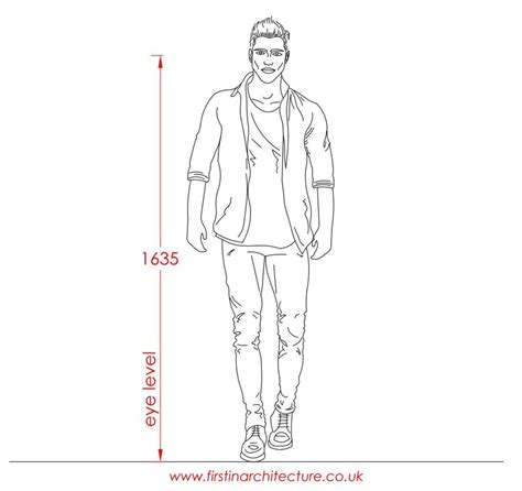 Metric Data 01 Average Dimensions Of Person Standing