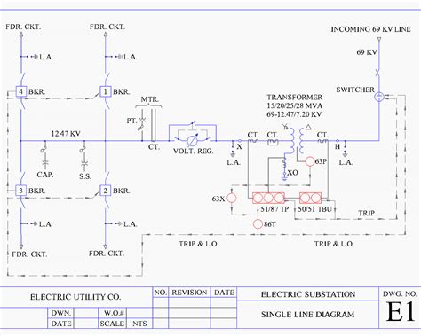 Schematic Representation Of Power System Relaying Eep
