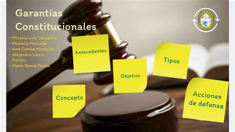 Garantias Constitucionales By Michelle Mercado Bustillos