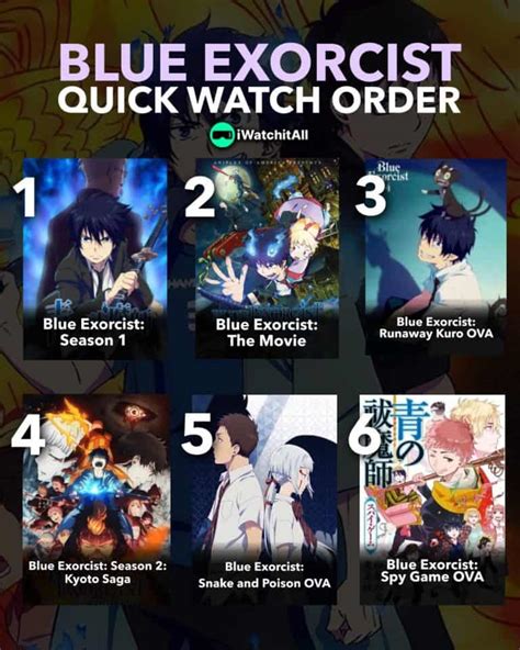 Blue Exorcist Watch Order Complete Guide Iwa