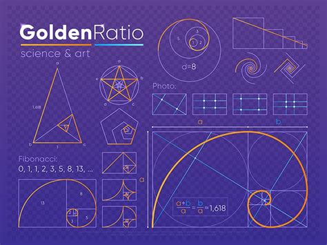 Generating revenue from sale of goods or services is the most fundamental operations of a company. Golden Ratio by GraphicDealer on Dribbble