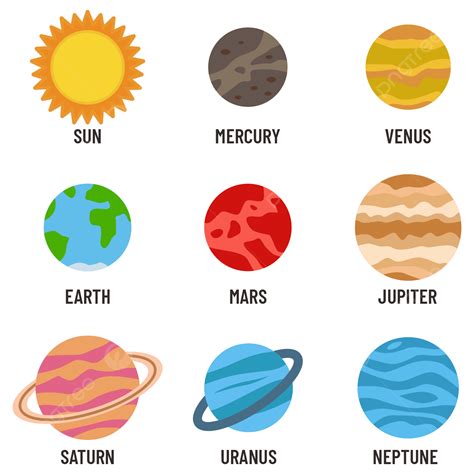 Solar System Planets Sun Vector Solar System Tata Surya Planets Png
