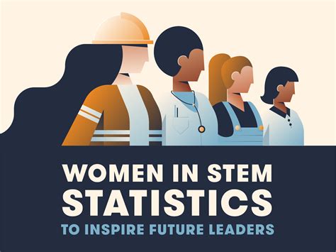 Women In Stem Statistics To Inspire Future Leaders Bigrentz