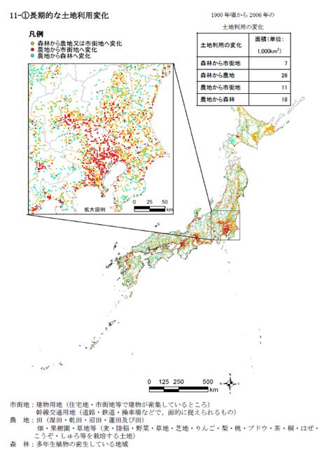 See more of 大地震・前兆・予言.com on facebook. 11 1 過去の開発により消失した生態系 長期的な土地利用変化