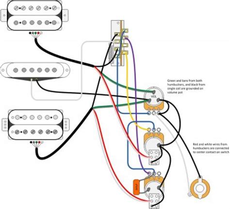 Wire diagram fender strat plus wiring schematic diagram. Pickup Wiring Help! | Fender Stratocaster Guitar Forum