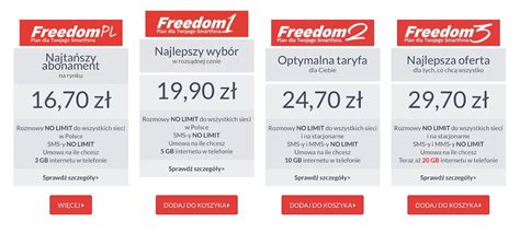 Ragnarok mobile premium comes with its perks. Sprawdzamy, co ma do zaoferowania Premium Mobile