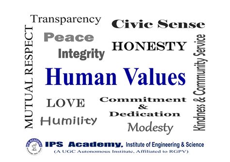 Professional Ethics And Human Values Ips Academy Indore