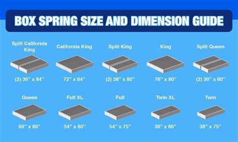 Box Spring Sizes Every Size And Types Of Box Springs