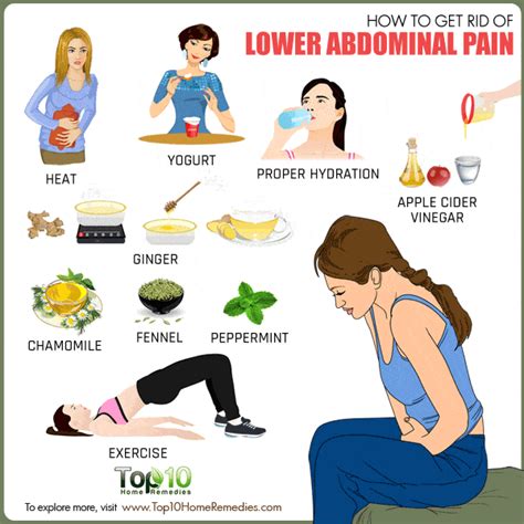 How To Get Rid Of Lower Abdominal Pain Top 10 Home Remedies