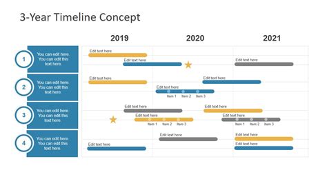 Three Year Timeline Template