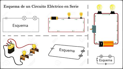 Circuito Electrico En Serie Explicacion Ejemplo De Circuito Electrico